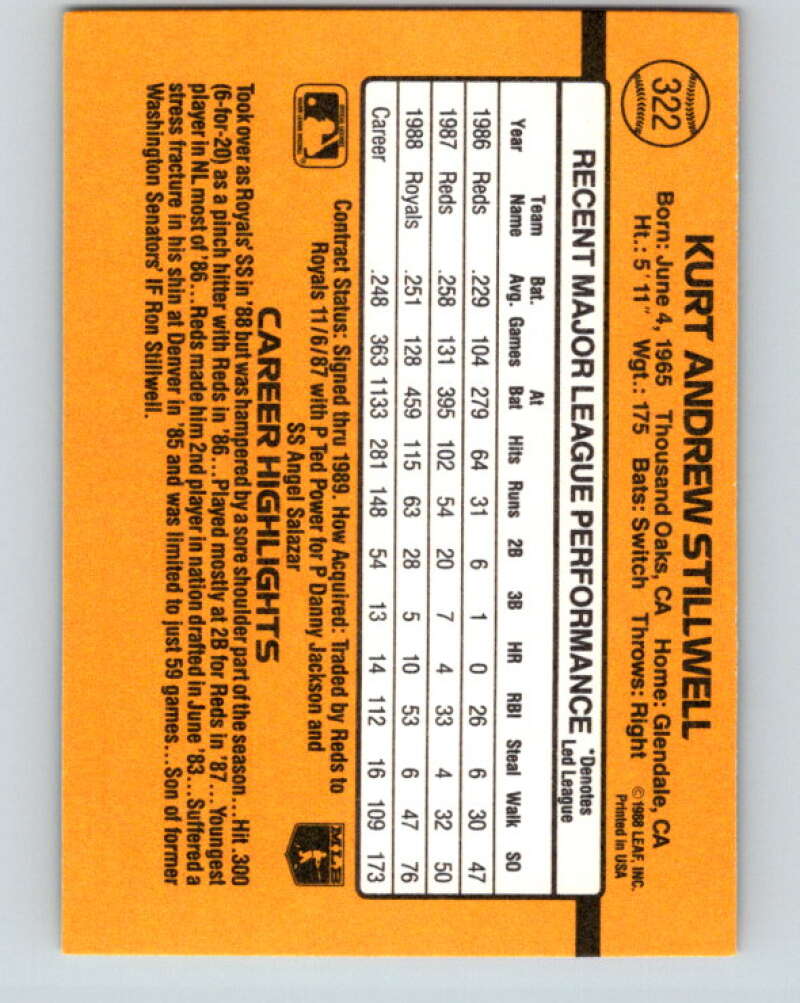 1989 Donruss #322 Kurt Stillwell Mint Kansas City Royals  Image 2