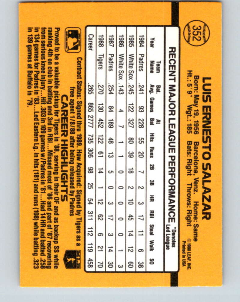 1989 Donruss #352 Luis Salazar Mint Detroit Tigers  Image 2