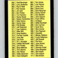 1989 Donruss #400 Checklist 358-467 Mint Checklist  Image 1