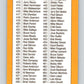 1989 Donruss #400 Checklist 358-467 Mint Checklist  Image 2