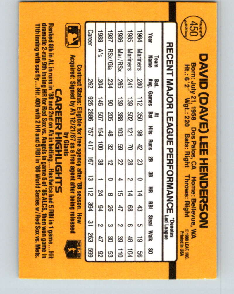 1989 Donruss #450 Dave Henderson Mint Oakland Athletics  Image 2