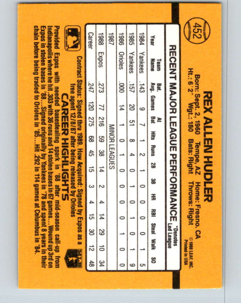 1989 Donruss #452 Rex Hudler Mint Montreal Expos  Image 2