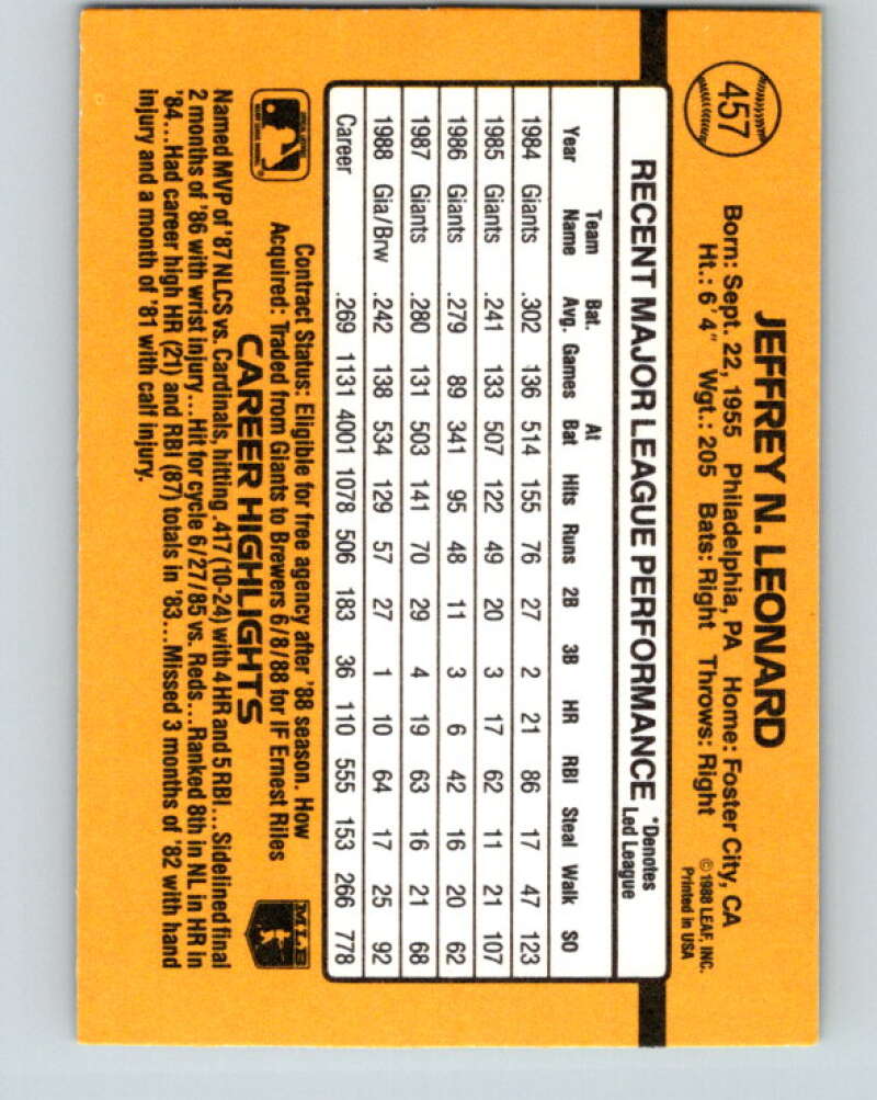 1989 Donruss #457 Jeffrey Leonard Mint Milwaukee Brewers