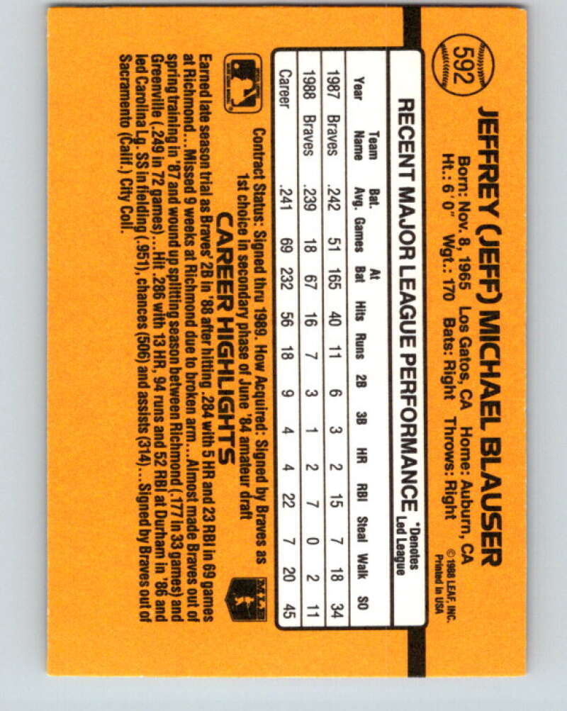 1989 Donruss #592 Jeff Blauser Mint Atlanta Braves  Image 2