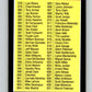 1989 Donruss #600 Checklist 578-660/Bonus MVP's DP Mint