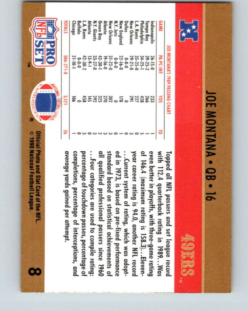 1990 Pro Set #8 Joe Montana Mint San Francisco 49ers  Image 2