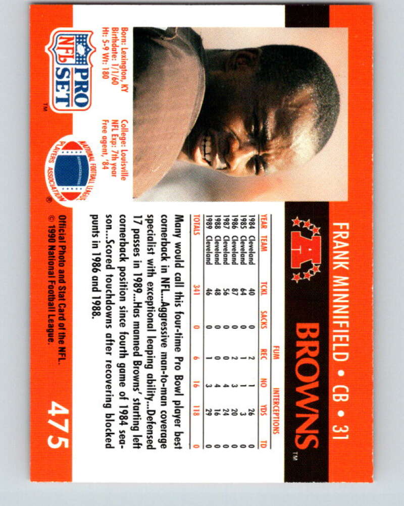 1990 Pro Set #475 Frank Minnifield Mint Cleveland Browns  Image 2
