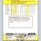 1989 Fleer #15 Felix Jose Mint RC Rookie Oakland Athletics  Image 2