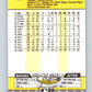 1989 Fleer #111 Greg Gagne Mint Minnesota Twins  Image 2