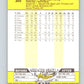 1989 Fleer #205 Benny Distefano Mint Pittsburgh Pirates