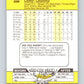 1989 Fleer #208 Felix Fermin Mint Pittsburgh Pirates