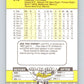 1989 Fleer #216 Vicente Palacios Mint Pittsburgh Pirates