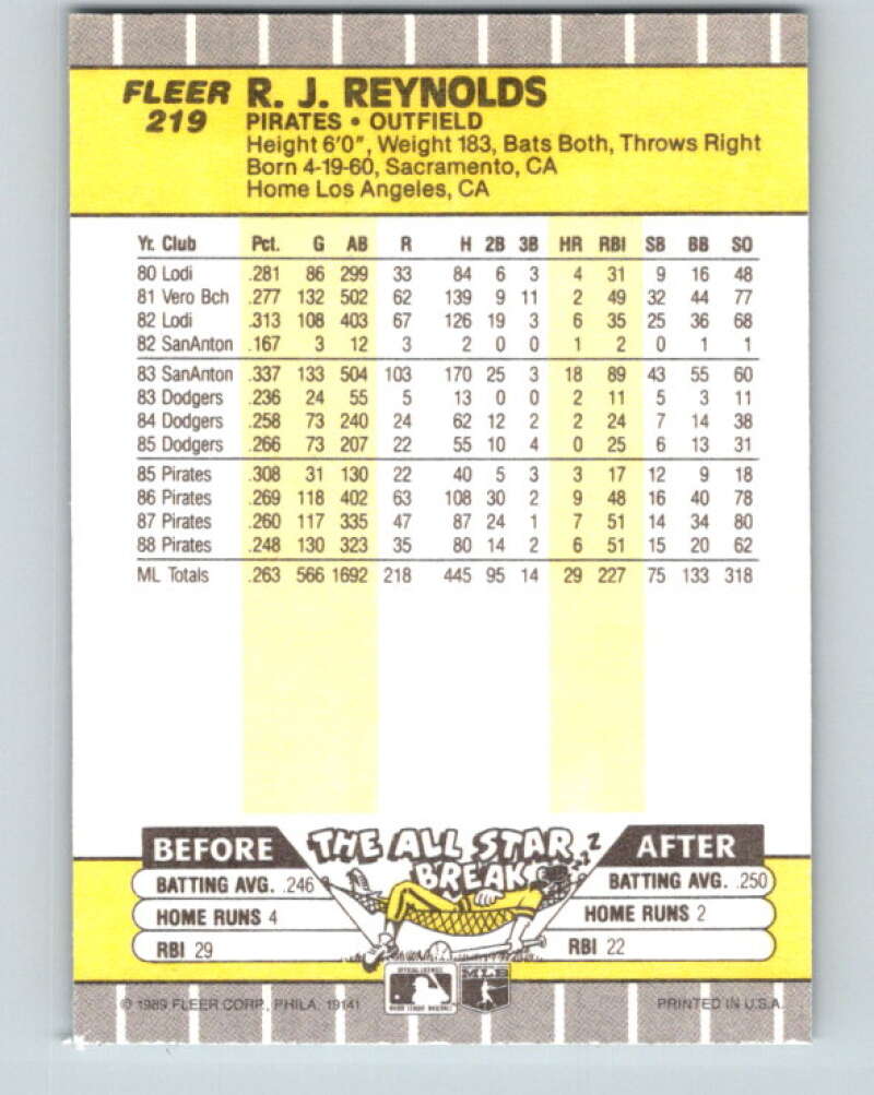 1989 Fleer #219 R.J. Reynolds Mint Pittsburgh Pirates