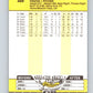 1989 Fleer #220 Jeff Robinson Mint Pittsburgh Pirates