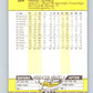 1989 Fleer #224 Glenn Wilson Mint Pittsburgh Pirates