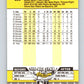 1989 Fleer #226 George Bell Mint Toronto Blue Jays