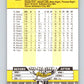 1989 Fleer #235 Tom Henke Mint Toronto Blue Jays
