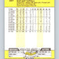 1989 Fleer #237 Rick Leach Mint Toronto Blue Jays