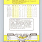 1989 Fleer #247 David Wells Mint Toronto Blue Jays