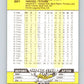 1989 Fleer #251 John Candelaria Mint New York Yankees