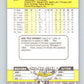 1989 Fleer #257 Al Leiter Mint New York Yankees