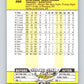 1989 Fleer #268 Rafael Santana Mint New York Yankees