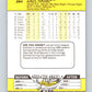 1989 Fleer #284 Tom Gordon Mint RC Rookie Kansas City Royals