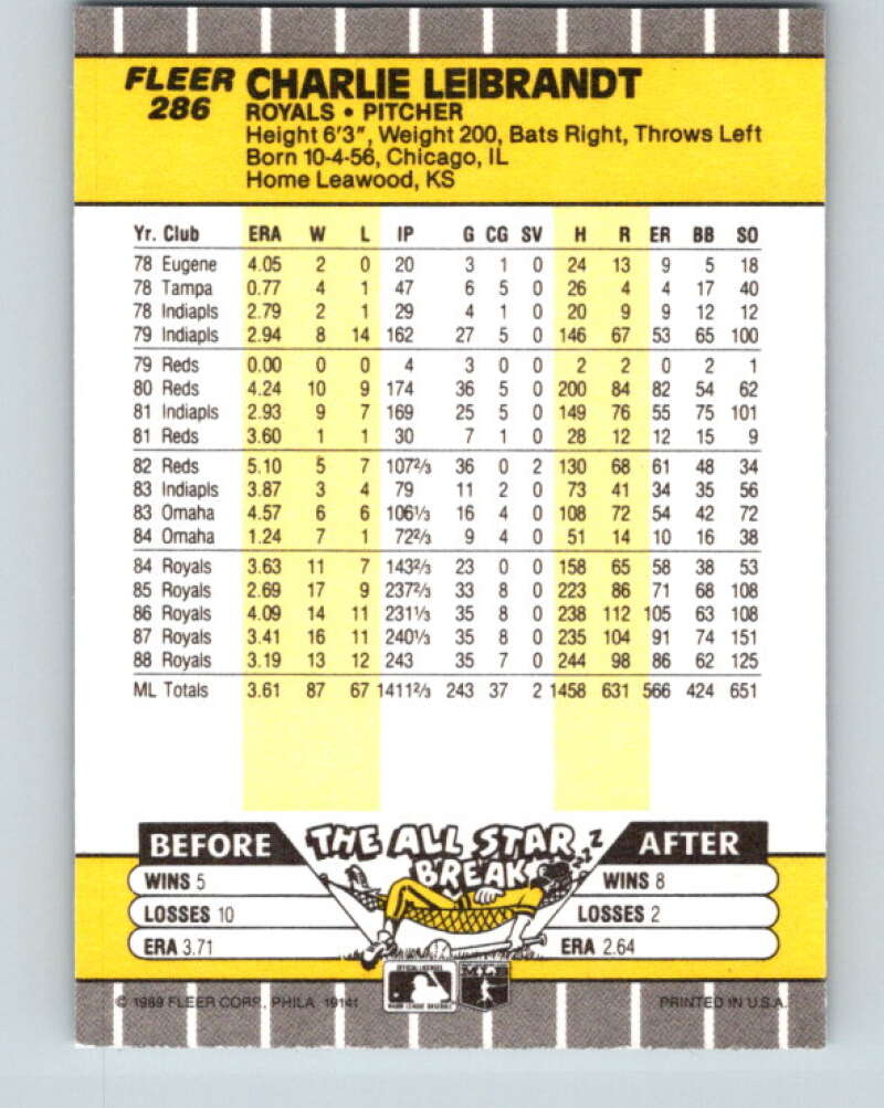 1989 Fleer #286 Charlie Leibrandt Mint Kansas City Royals
