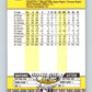 1989 Fleer #295 Danny Tartabull Mint Kansas City Royals