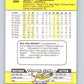 1989 Fleer #296 Gary Thurman Mint Kansas City Royals
