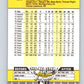 1989 Fleer #298 Willie Wilson Mint Kansas City Royals