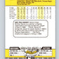 1989 Fleer #299 Roberto Alomar Mint San Diego Padres