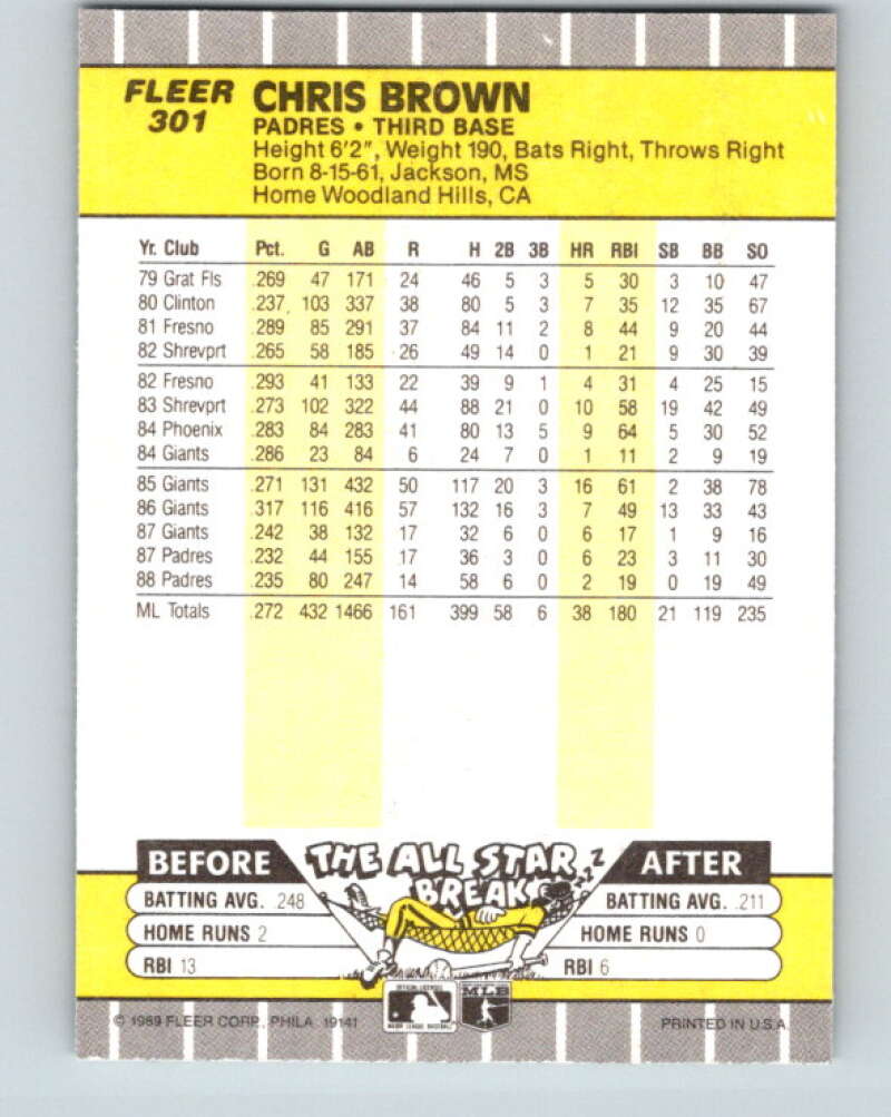 1989 Fleer #301 Chris Brown Mint San Diego Padres