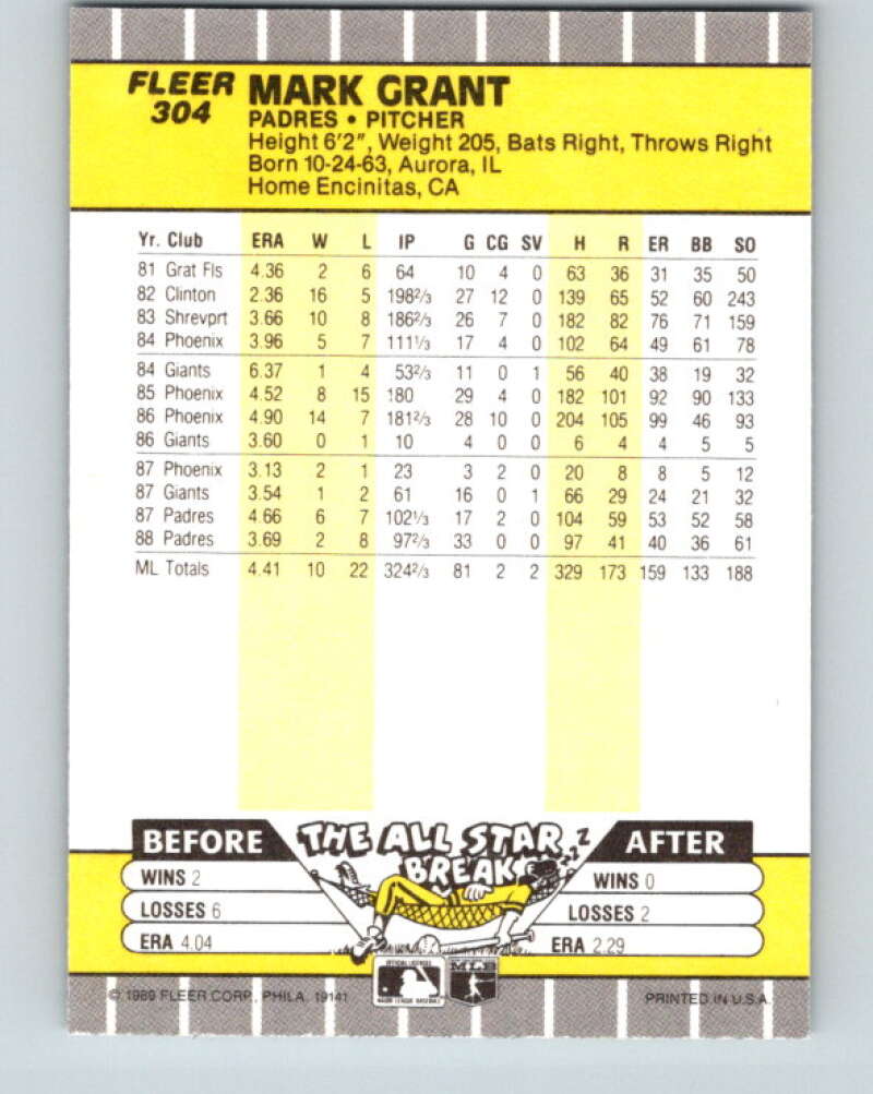 1989 Fleer #304 Mark Grant Mint San Diego Padres