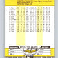 1989 Fleer #307 Andy Hawkins Mint San Diego Padres