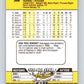 1989 Fleer #308 Jimmy Jones Mint San Diego Padres