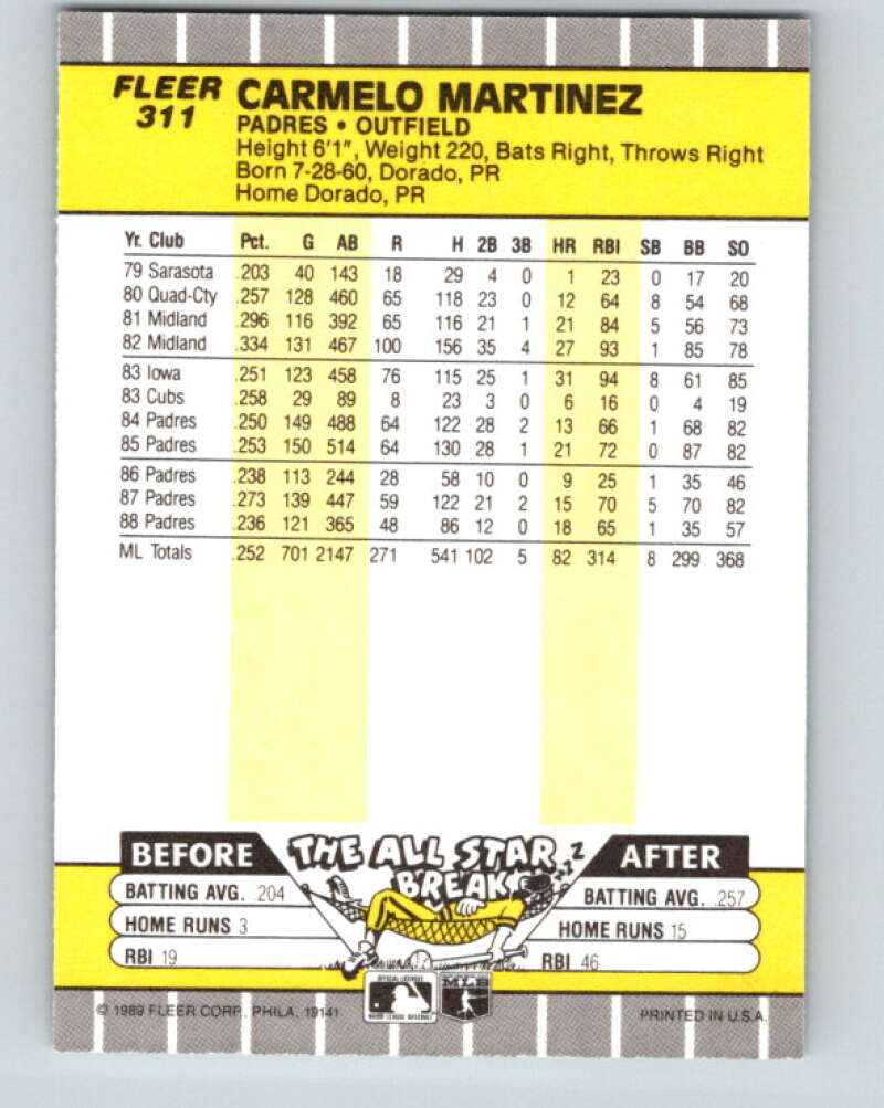 1989 Fleer #311 Carmelo Martinez Mint San Diego Padres