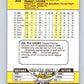 1989 Fleer #312 Lance McCullers Mint San Diego Padres