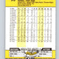 1989 Fleer #313 Keith Moreland Mint San Diego Padres