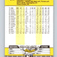 1989 Fleer #314 Dennis Rasmussen Mint San Diego Padres