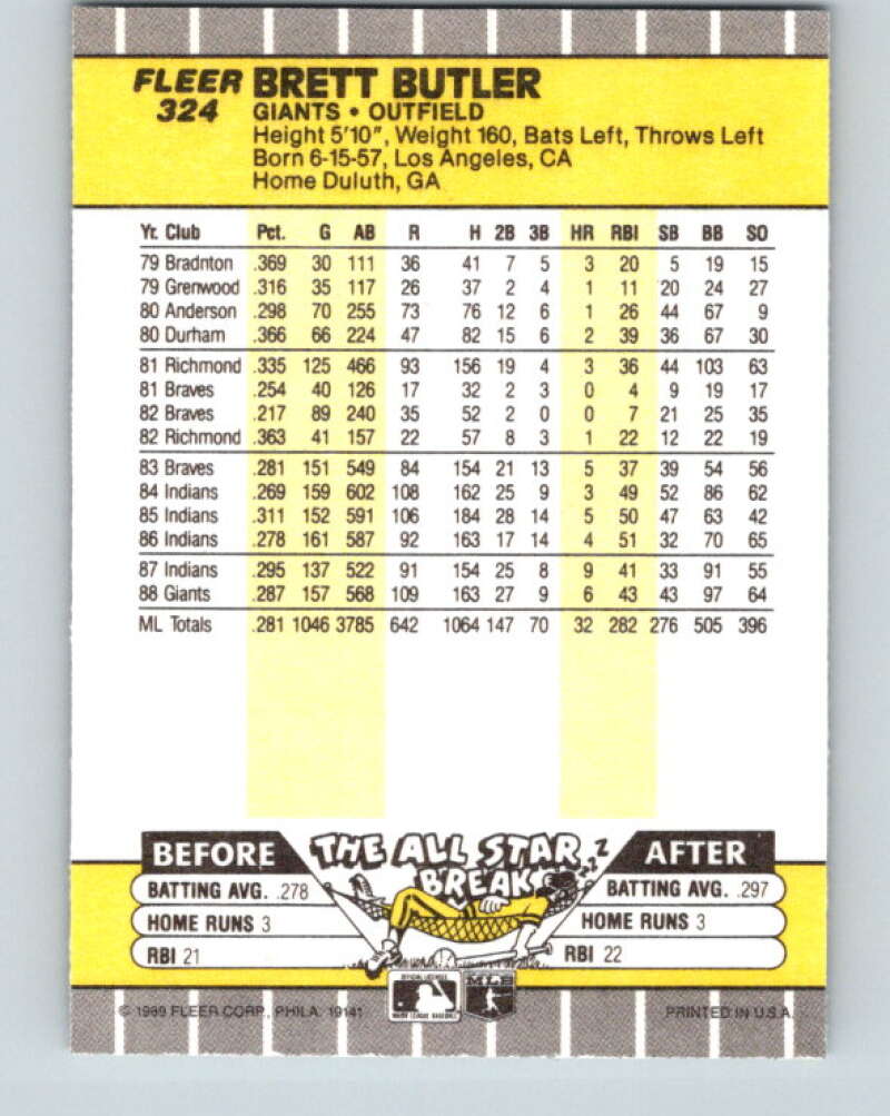 1989 Fleer #324 Brett Butler Mint San Francisco Giants