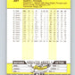 1989 Fleer #327 Dave Dravecky Mint San Francisco Giants