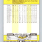1989 Fleer #328 Scott Garrelts Mint San Francisco Giants