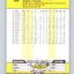 1989 Fleer #329 Atlee Hammaker Mint San Francisco Giants