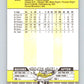 1989 Fleer #330 Charlie Hayes Mint RC Rookie San Francisco Giants