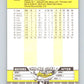 1989 Fleer #332 Craig Lefferts Mint San Francisco Giants