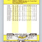 1989 Fleer #341 Ernest Riles Mint San Francisco Giants