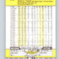 1989 Fleer #343 Chris Speier Mint San Francisco Giants