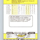 1989 Fleer #347 Trevor Wilson Mint RC Rookie San Francisco Giants