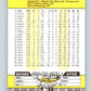 1989 Fleer #360 Bob Knepper Mint Houston Astros